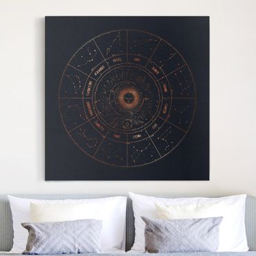 Leinwandbild - Astrologie Die 12 Sternzeichen Blau Gold - Quadrat 1:1