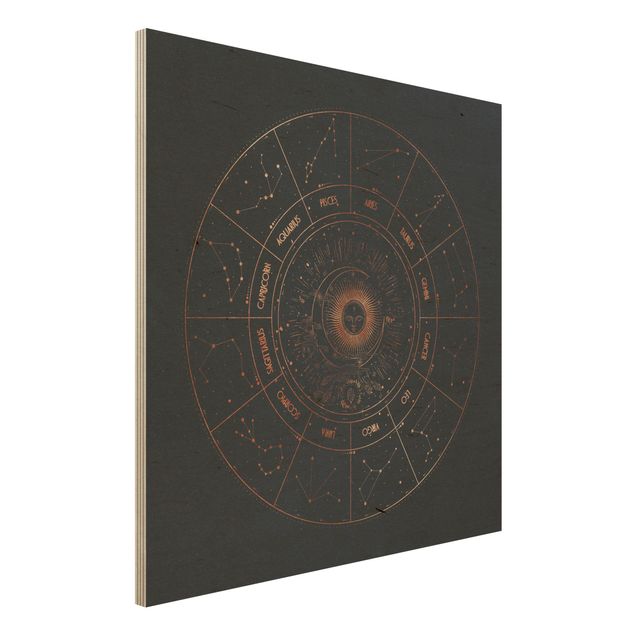 Weltkarte Bild Holz Astrologie Die 12 Sternzeichen Blau Gold