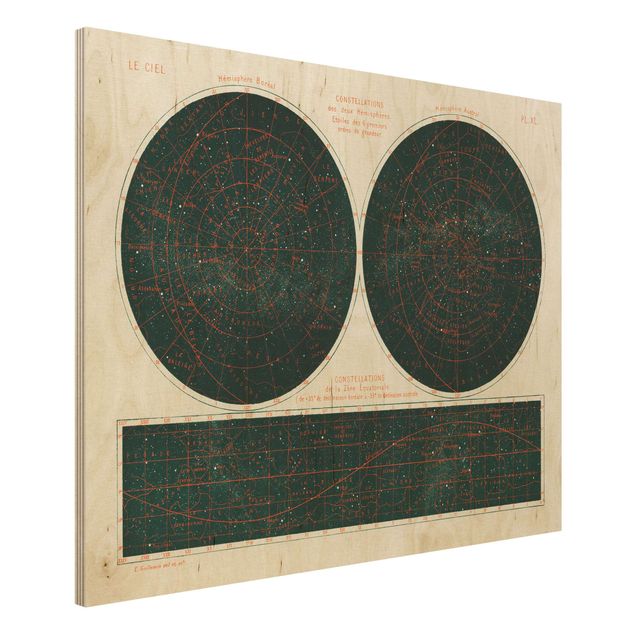 Weltkarte Bild Holz Vintage Illustration Sternenkonstellationen