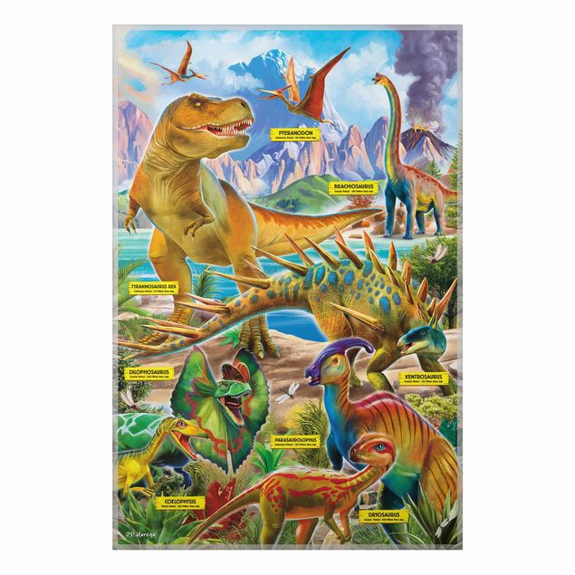 Alu-Dibond - Die Dinosaurierarten - Querformat