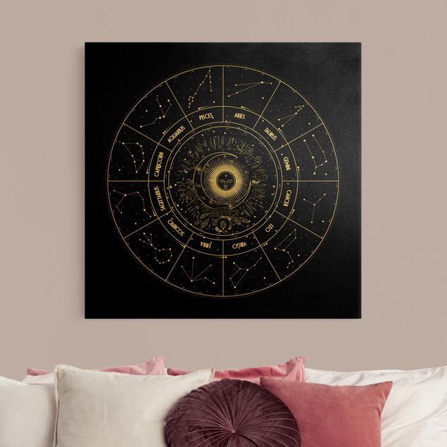 Bilder Astrologie Die 12 Sternzeichen Schwarz