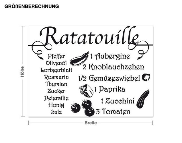 Sprüche Wandtattoo Ratatouille
