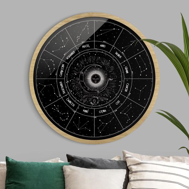 Runde Bilder mit Rahmen Astrologie Die 12 Sternzeichen Schwarz