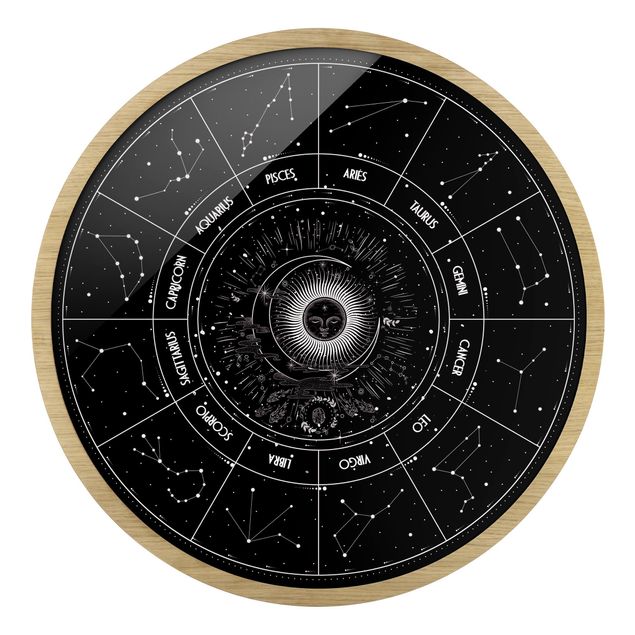 Wandbilder mit Rahmen Astrologie Die 12 Sternzeichen Schwarz
