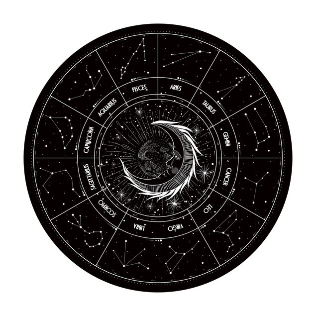 Vinyl-Bodenmatten Astrologie Mond und Sternzeichen Schwarz