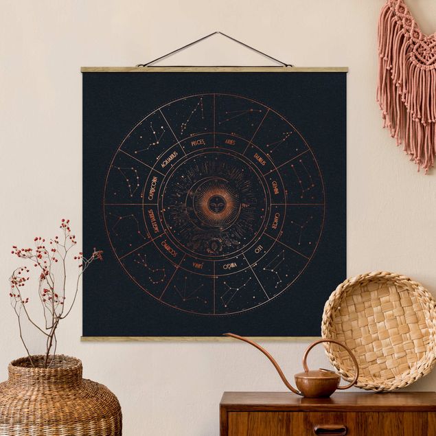 Wandbilder Astrologie Die 12 Sternzeichen Blau Gold