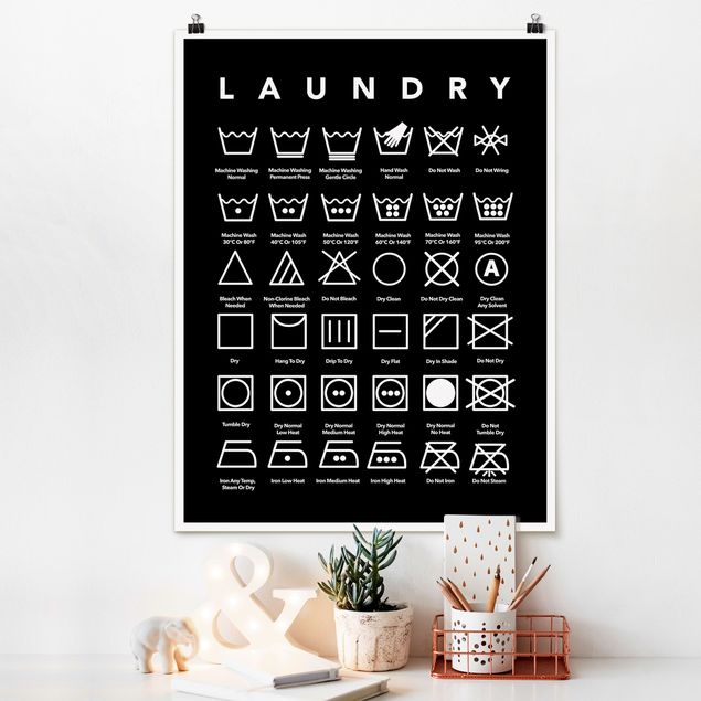 Riesenposter XXL Laundry Symbole Schwarz-Weiß
