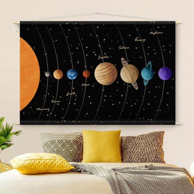 Wandbehang Stoffbild Solarsystem