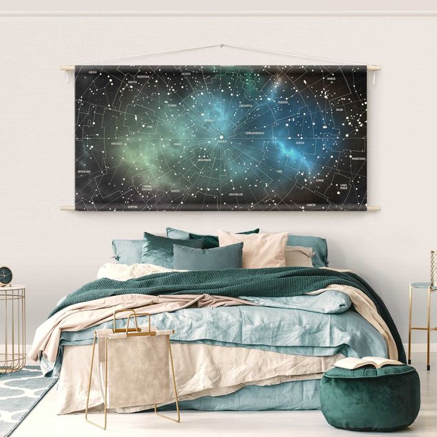 Wandtuch Sternbilder Karte Galaxienebel