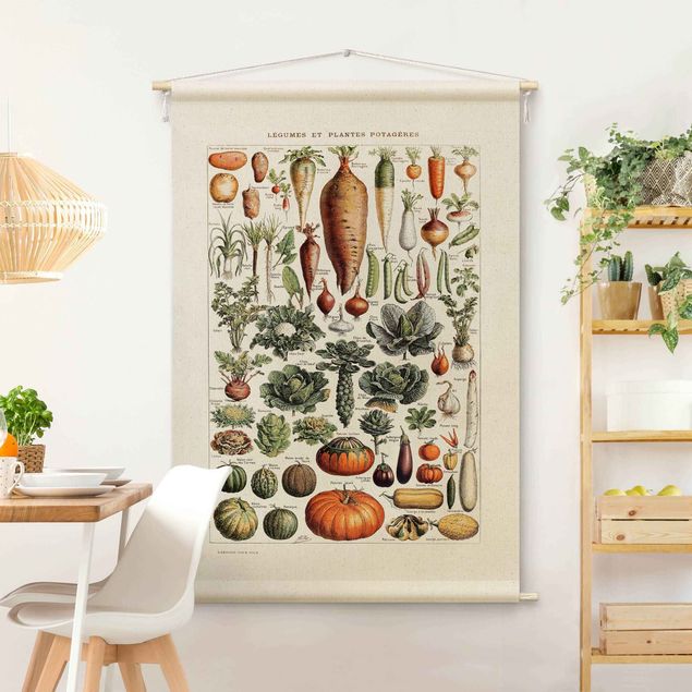 Wandteppich modern Vintage Lehrtafel Gemüse