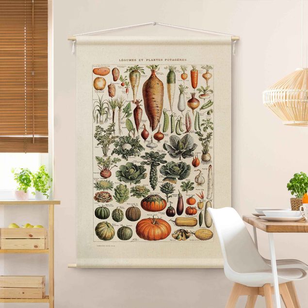 Wandbehang Vintage Lehrtafel Gemüse