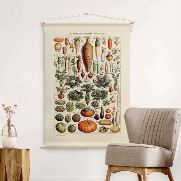 Wandteppich groß Vintage Lehrtafel Gemüse